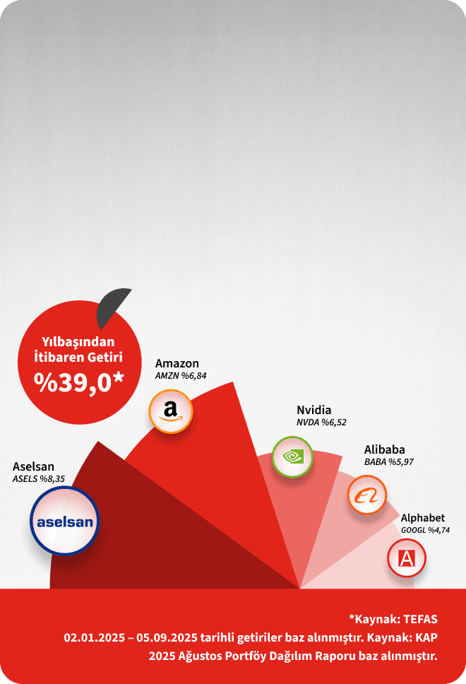 alternate text for banner 1