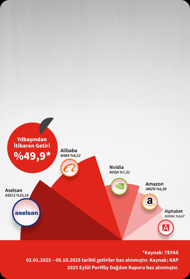 alternate text for banner 1