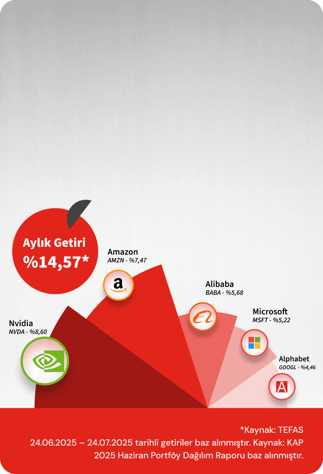 alternate text for banner 1