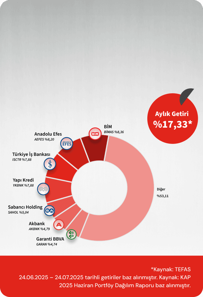 alternate text for banner 1